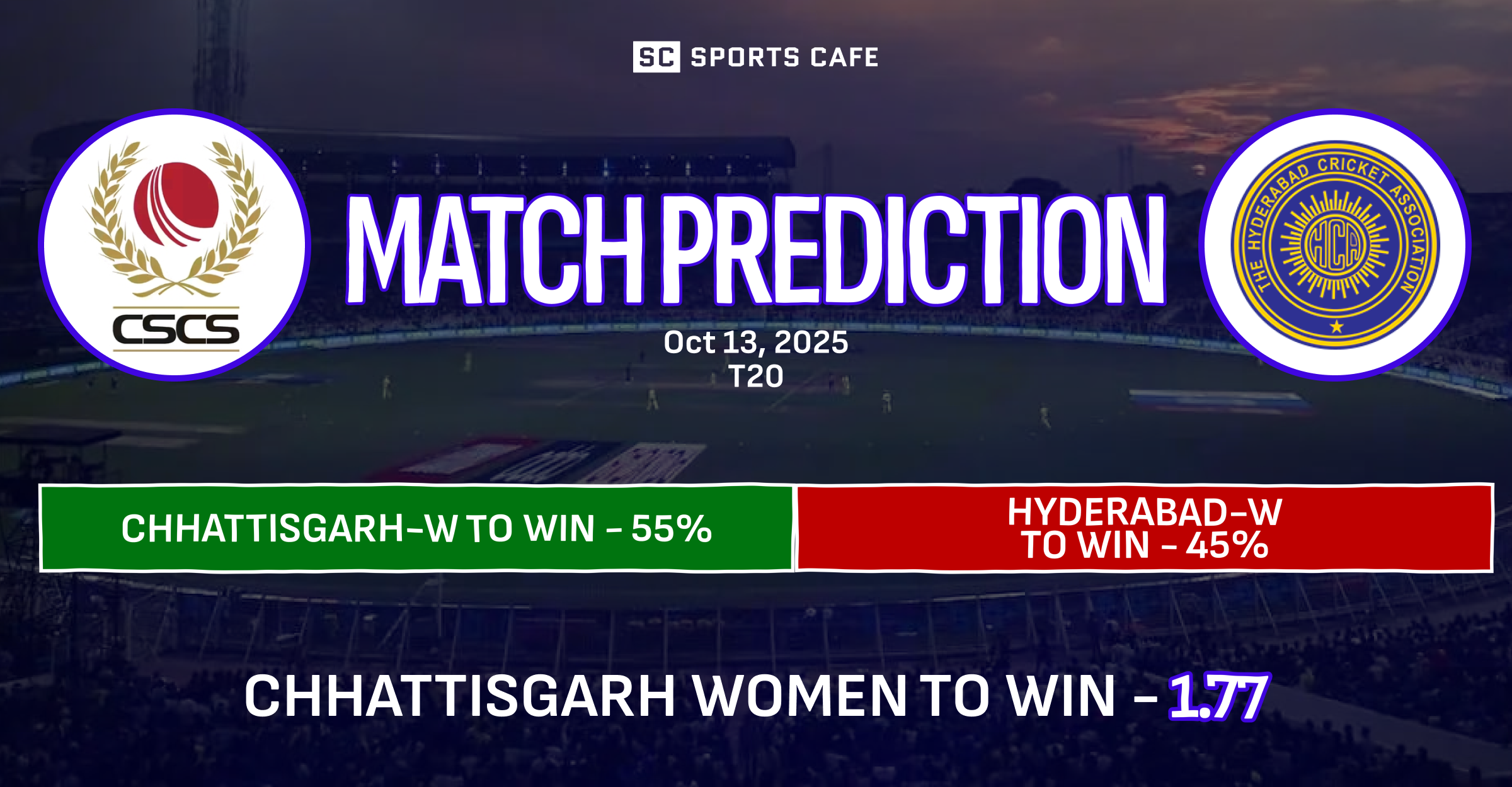 Chhattisgarh-W vs Hyderabad-W